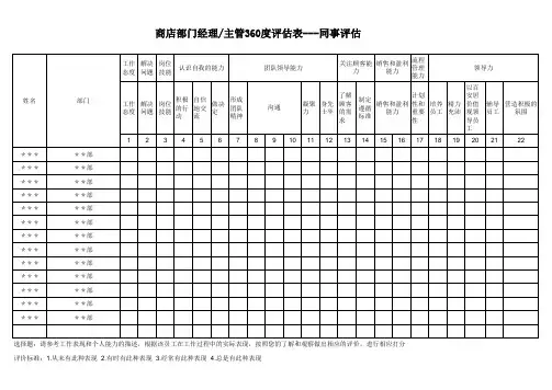 360度评估分析表--经理、主管
