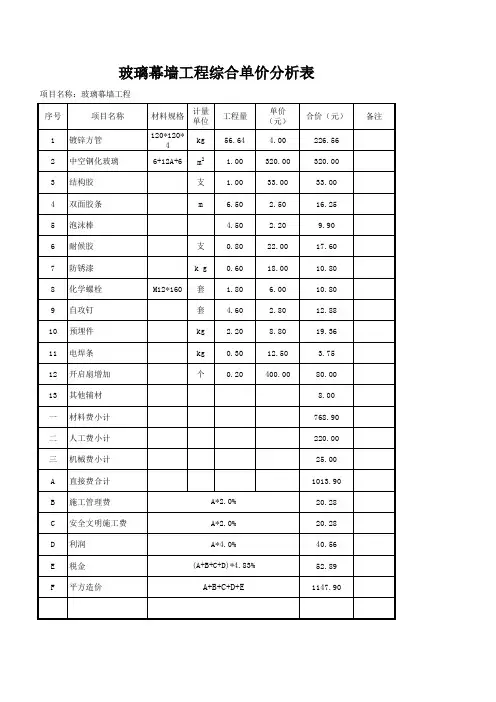 玻璃幕墙报价表