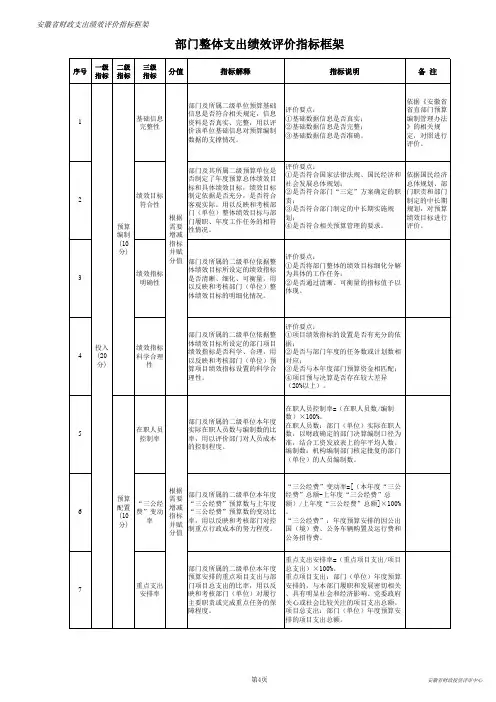 项目支出绩效评价指标体系：部门整体支出绩效评价指标 