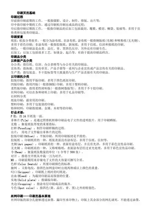 印刷基础知识