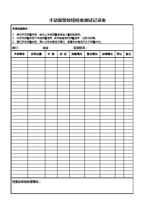 手动报警按钮检查记录表1.22