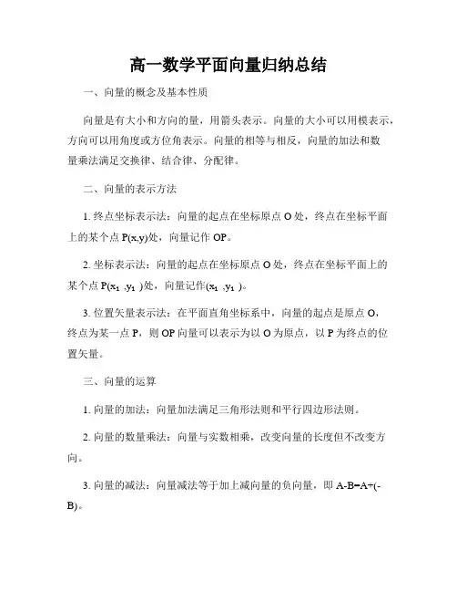 高一数学平面向量归纳总结