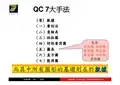 QC七大手法PPT讲义
