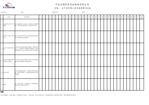 车间计时员工负面清单评分表(初稿)