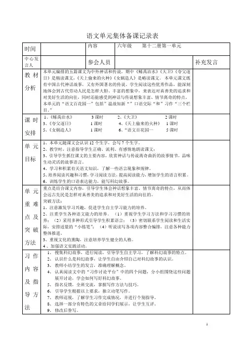 六下语文第一单元集体备课记录表