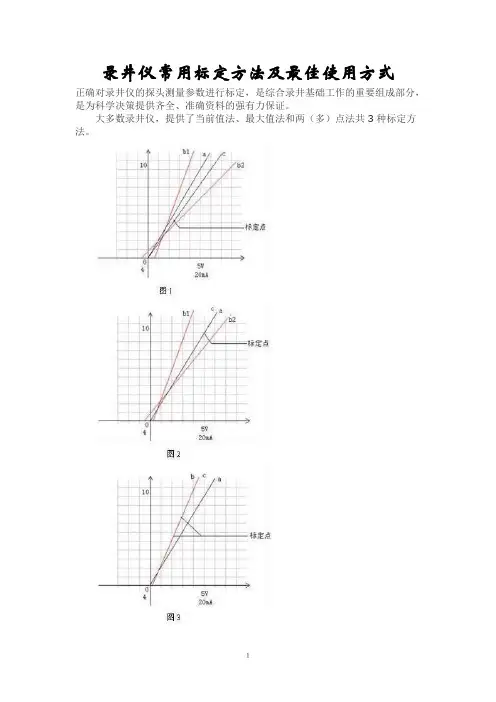 录井仪