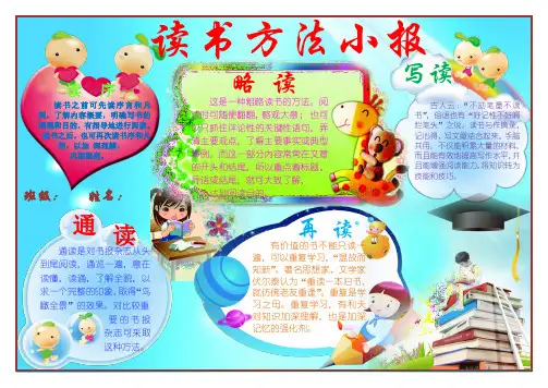 中小学生读书小报 读书方法读书有感小报 语文小报  学会如何读书小报 A4横排 电子小报手抄报word可编辑模板