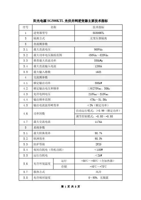 阳光电源SG500KTL光伏并网逆变器主要技术指标(1)