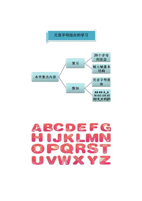 元音字母组合的学习(1)