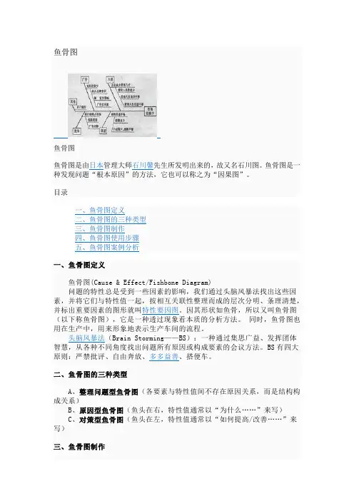 鱼骨图 2