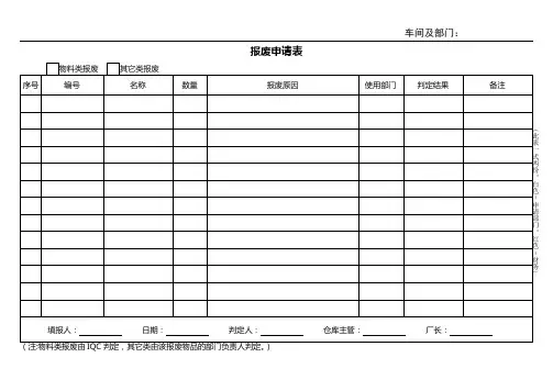 报废申请表