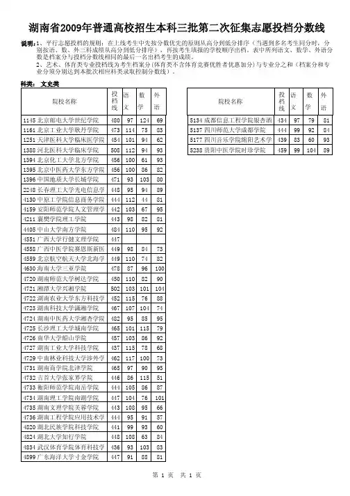 湖南省2009年普通高校招生本科三批第二次征集志愿投档分数线