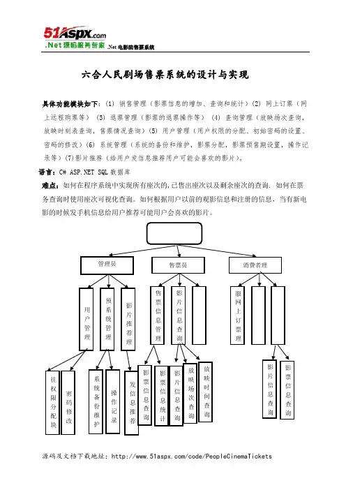 .Net电影院售票系统说明