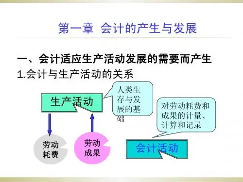 第一章总论
