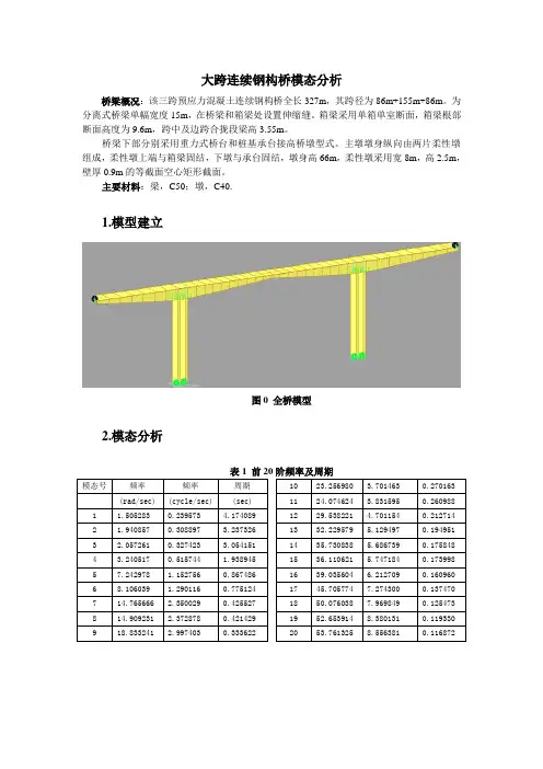 大跨连续刚构桥模态分析
