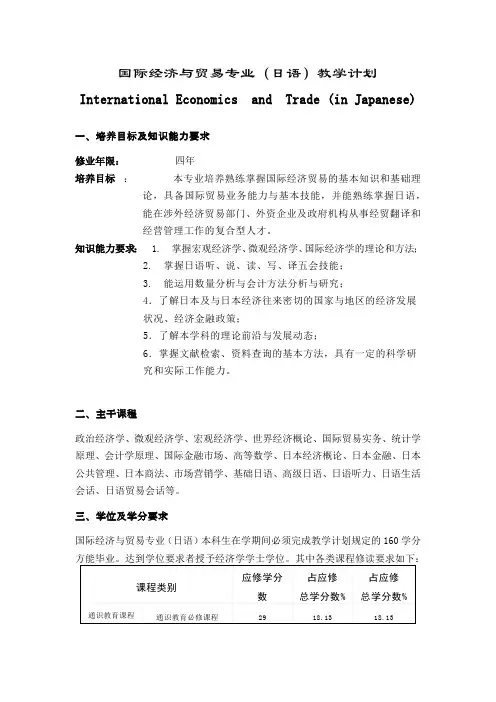 上外国际经济与贸易专业(日语)教学计划(2010级)