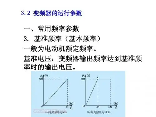 沈阳理工变频课件 第3章 变频器的运行(下)