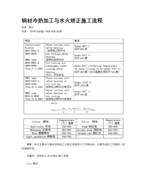 钢材冷热加工与水火矫正施工流程