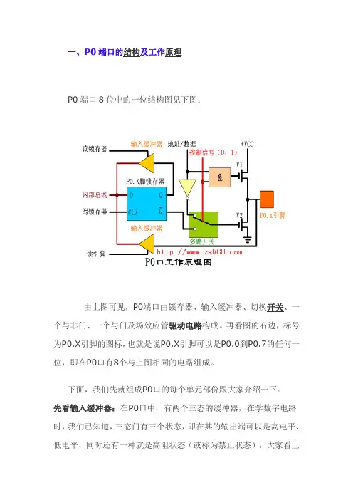 分析单片机内部结构