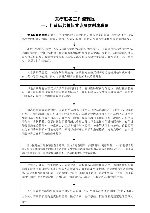 医疗服务工作流程