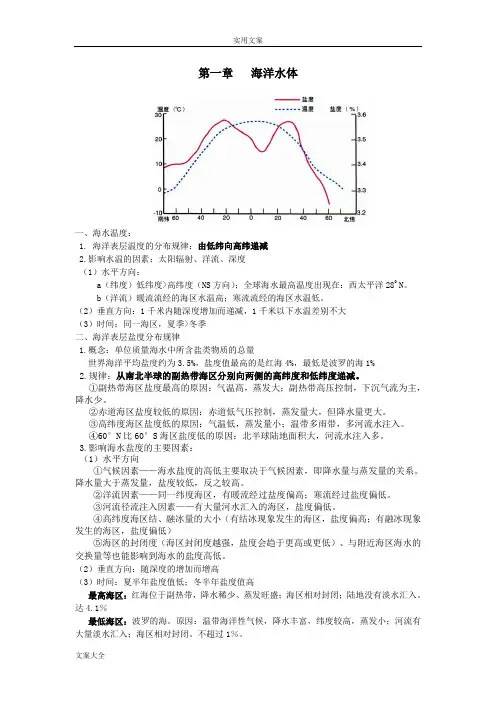 海洋地理知识点汇总情况