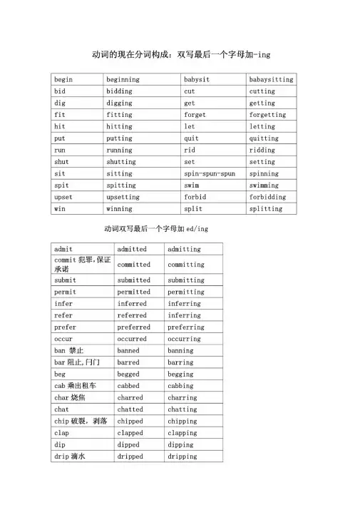 高中常用英语动词双写字母-ing,-ed,非常好