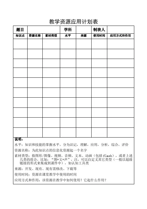 教学资源应用计划表