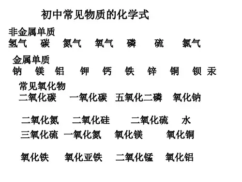 化学式和俗称