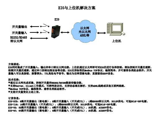 EIO解决方案