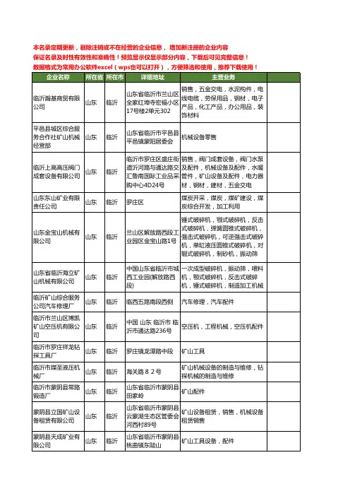 新版山东省临沂矿山工商企业公司商家名录名单联系方式大全169家