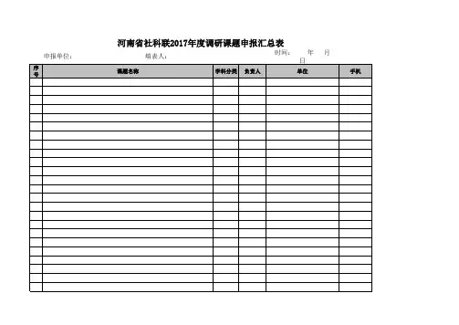 省社科联汇总表