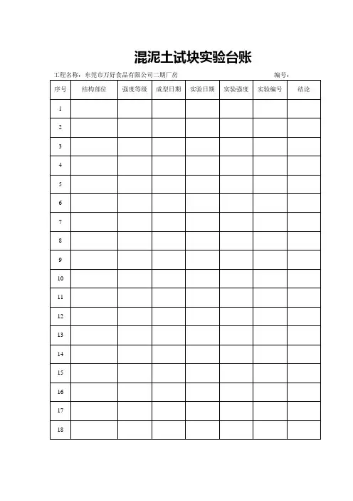 混凝土试块试验台账