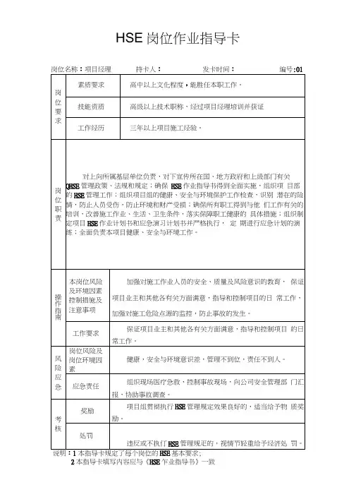 (岗位职责)HSE岗位作业指导卡