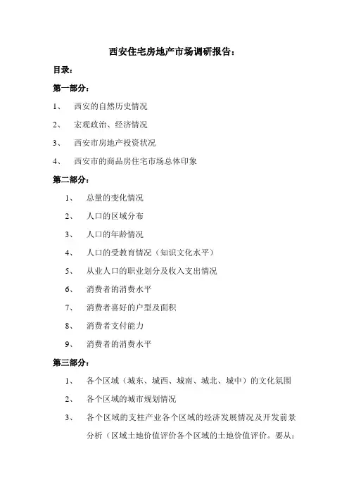某地房地产市场调研报告