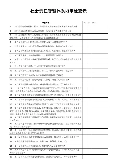 社会责任管理体系内审检查表