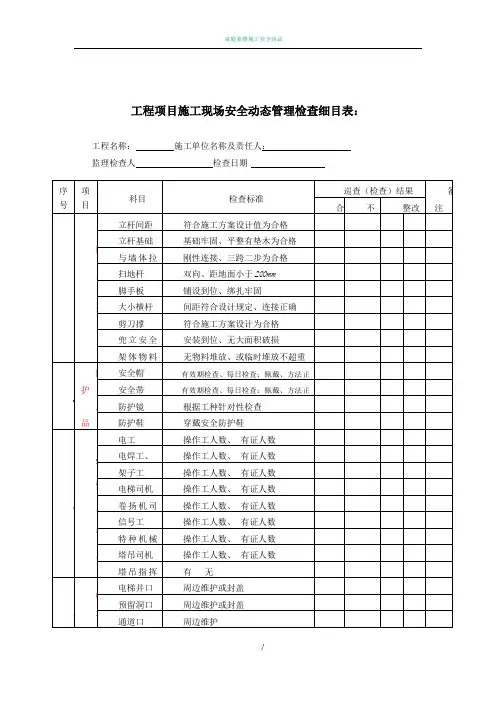 工地安全检查表