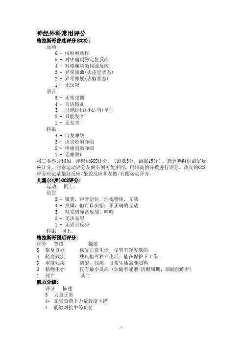 神经外科常用评分 2