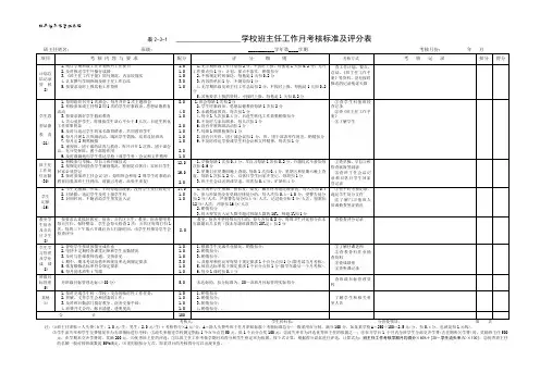班主任工作管理表格-3