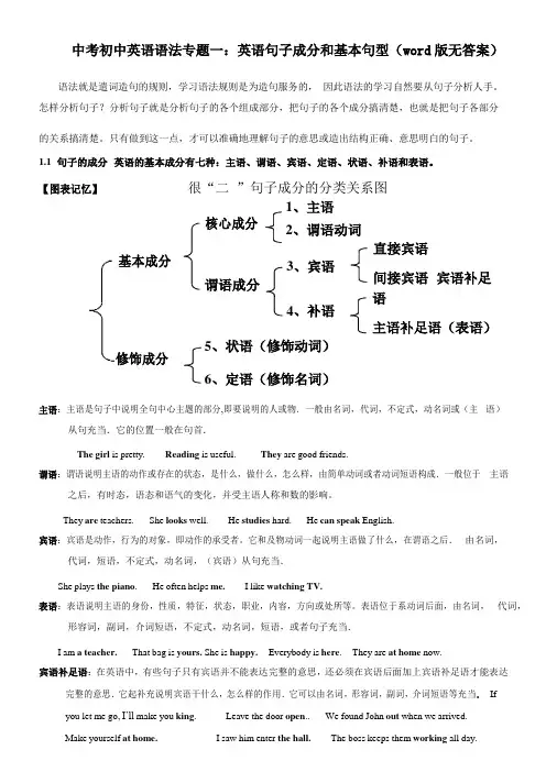 最新中考初中英语语法专题一：英语句子成分和基本句型