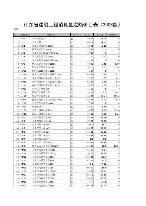 2003山东省建筑工程消耗量定额