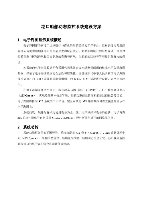 港口船舶动态监控系统建设方案