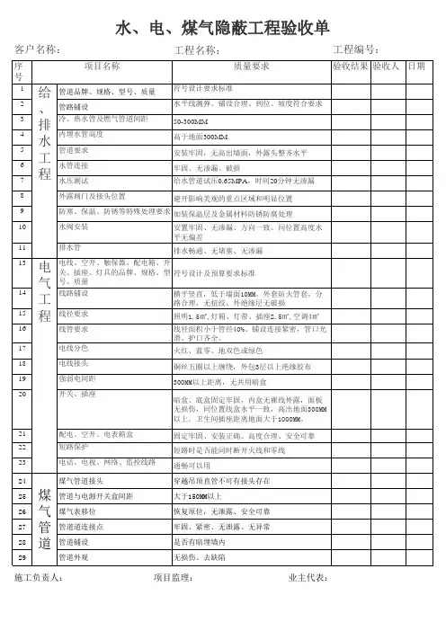 水电、煤气隐蔽工程验收单