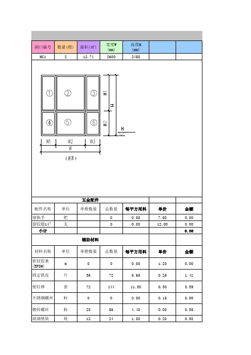 门窗预算材料分析表