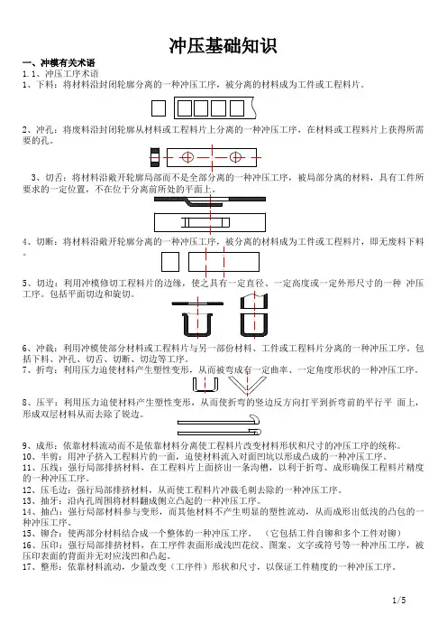 冲模有关术语