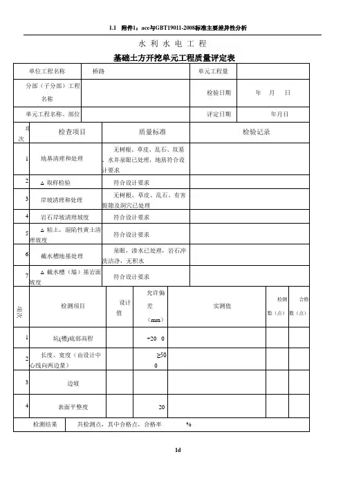 抹灰单元工程质量评定表