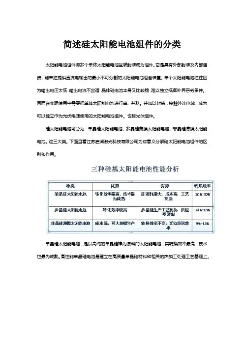 简述硅太阳能电池组件的分类