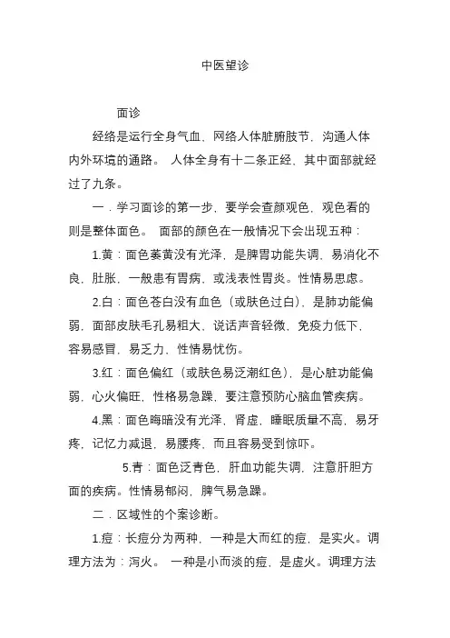 中医望诊
