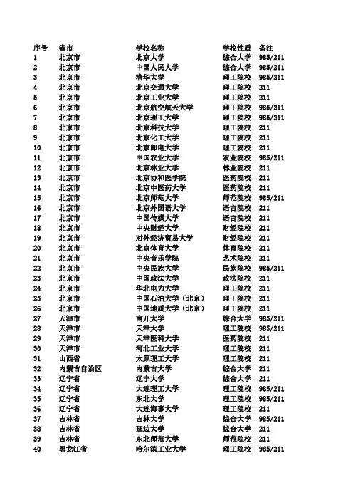 985 211院校名单excel