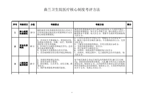 医疗核心制度考核细则