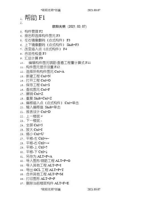 2021年广联达快捷键(大全)